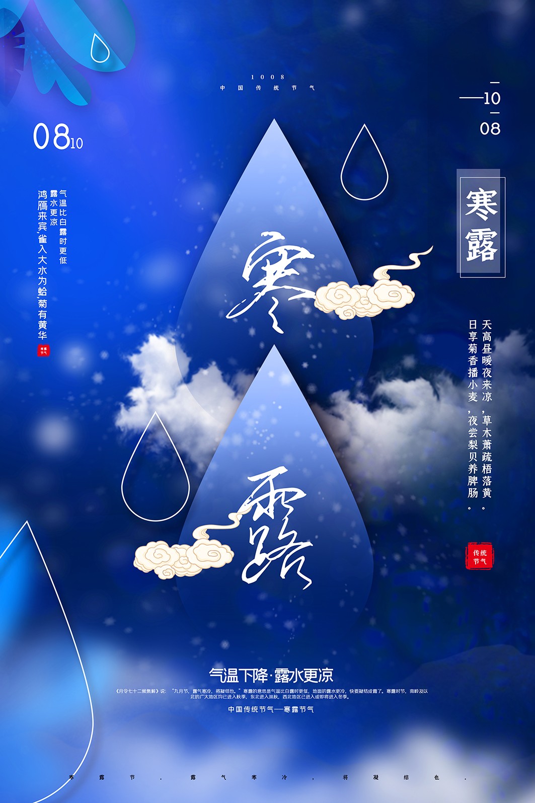 傳感器|信號(hào)調(diào)理芯片|集成電路設(shè)計(jì)|芯片